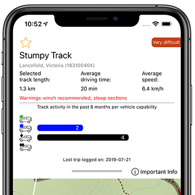 4wd trail info as seen in the Newtracs mobile app 4wd trail info as seen in the Newtracs mobile app
