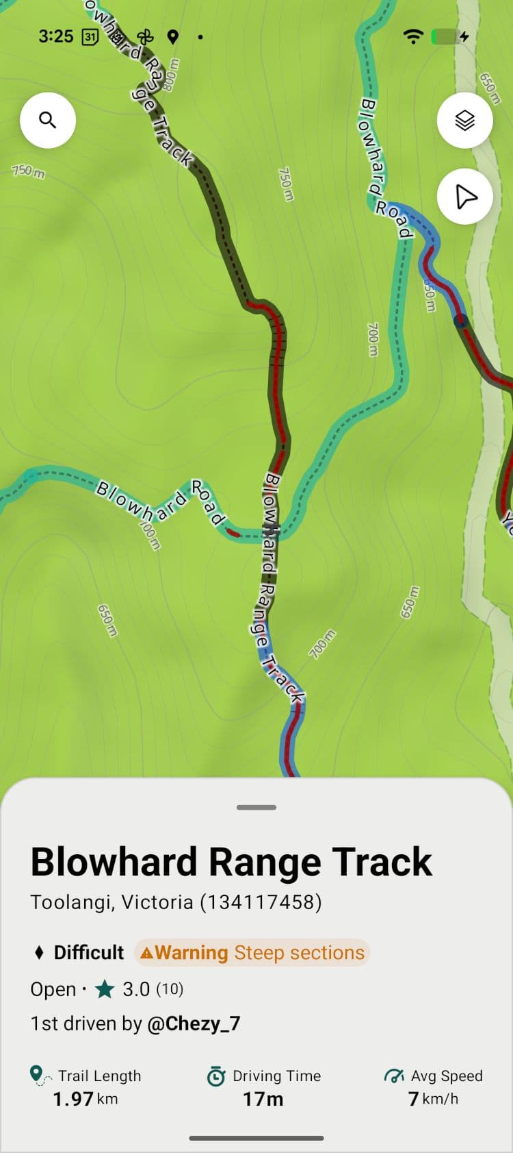 Newtracs Trail Stats